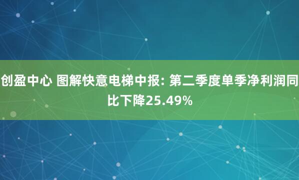 创盈中心 图解快意电梯中报: 第二季度单季净利润同比下降25.49%